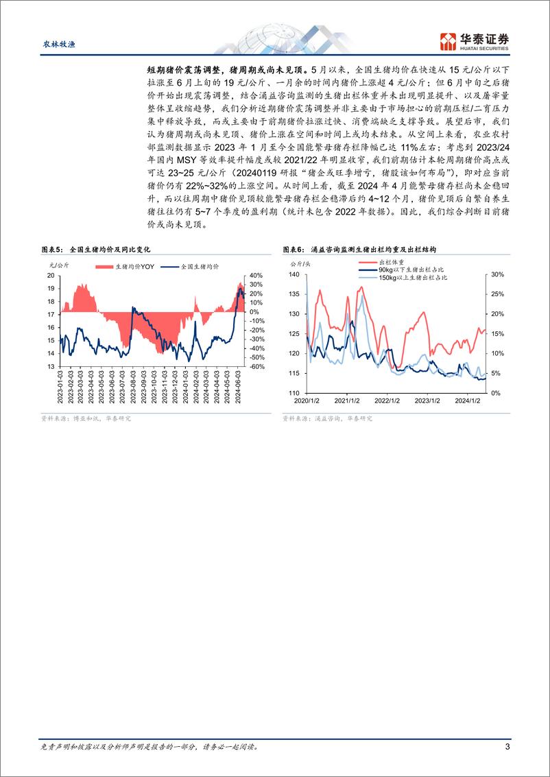 《农林牧渔行业专题研究：反倾销调查欧盟猪肉，618宠物逆增长-240623-华泰证券-27页》 - 第3页预览图