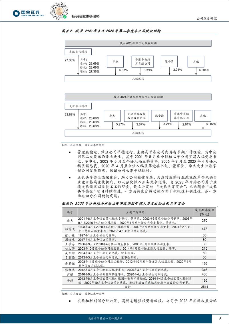 《人福医药(600079)麻醉行业壁垒突出，公司重回增长赛道-240805-国金证券-33页》 - 第6页预览图