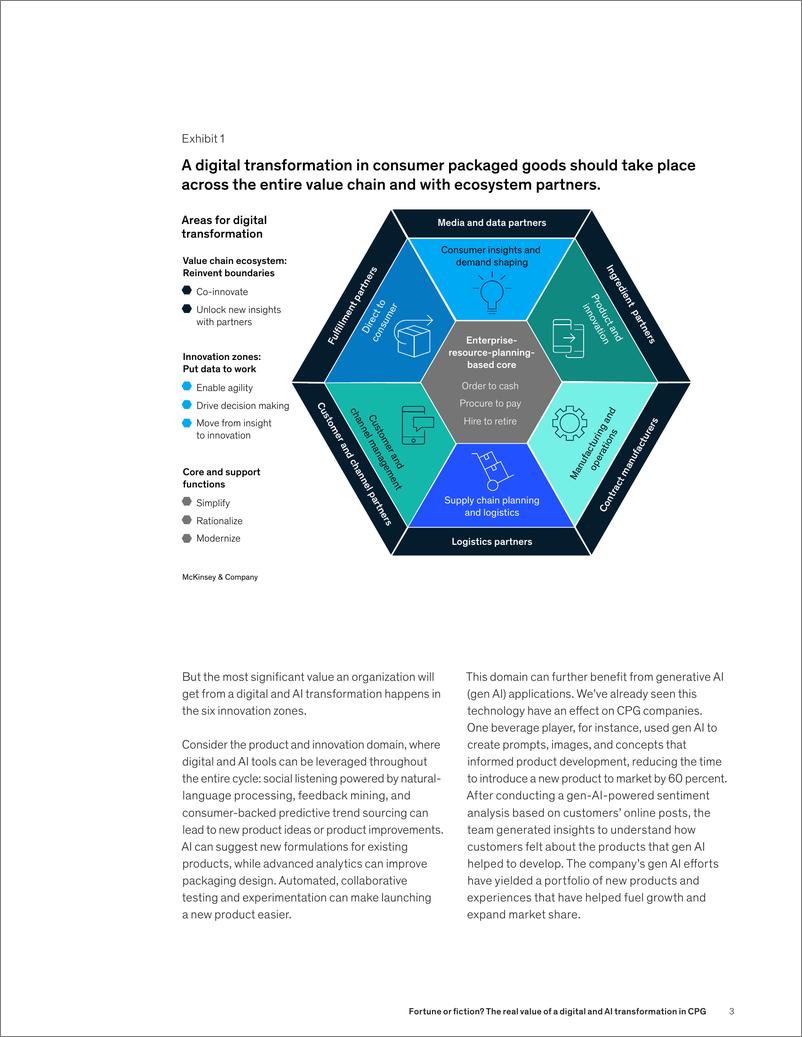 《麦肯锡-财富还是虚构？CPG数字化和人工智能转型的真正价值（英）-2024.10-8页》 - 第3页预览图