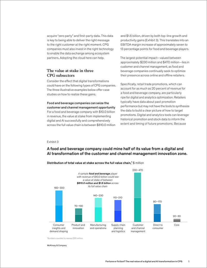 《麦肯锡-财富还是虚构？CPG数字化和人工智能转型的真正价值（英）-2024.10-8页》 - 第5页预览图