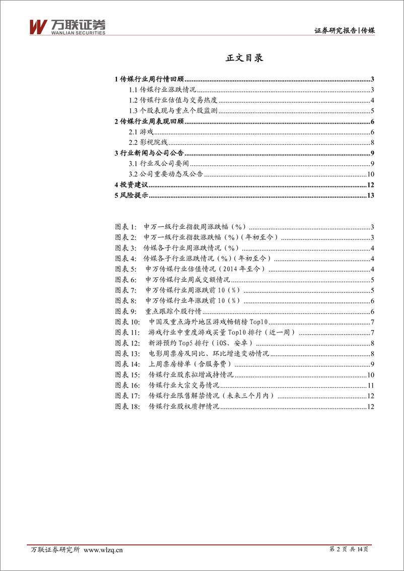 《传媒行业周观点：2月全球热门移动游戏收入榜发布，GPT-4上线》 - 第2页预览图