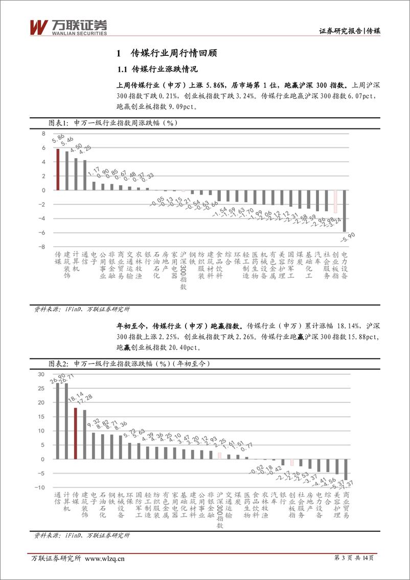 《传媒行业周观点：2月全球热门移动游戏收入榜发布，GPT-4上线》 - 第3页预览图