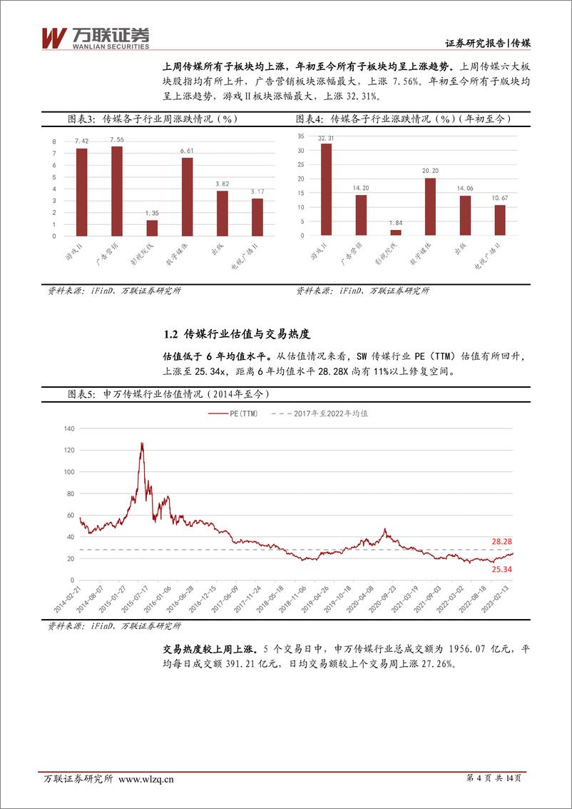 《传媒行业周观点：2月全球热门移动游戏收入榜发布，GPT-4上线》 - 第4页预览图