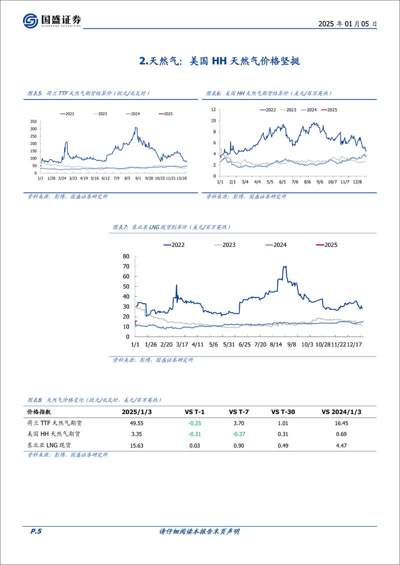 《煤炭开采行业研究简报-IEA：2024年全球煤炭贸易量15.45亿吨创新高-250105-国盛证券-12页》 - 第5页预览图