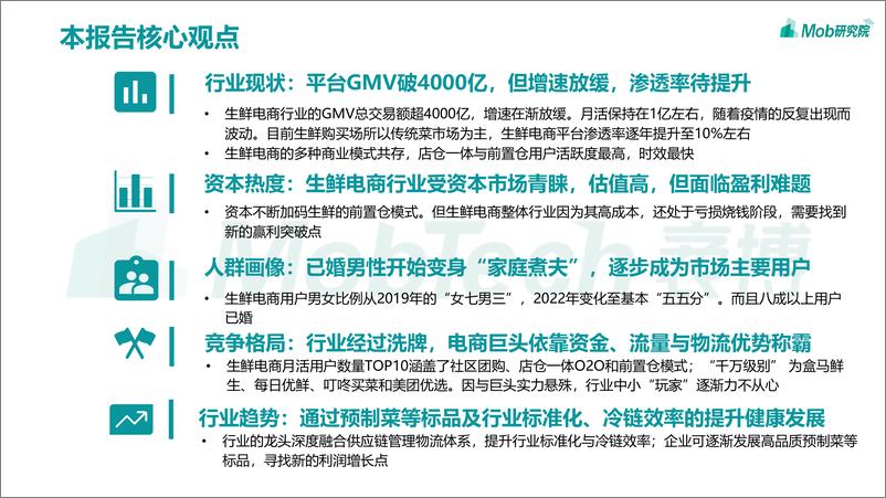 《2022生鲜电商行业洞察报告-Mob研究院-202204》 - 第3页预览图