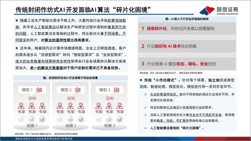 《20231030-电子行业AI＋系列专题报告（五）：华为盘古大模型，让AI重塑千行百业》 - 第8页预览图