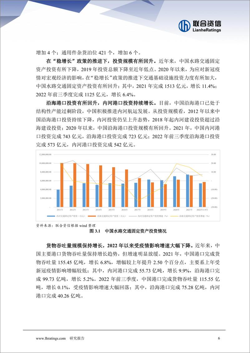 《联合资信-港口行业信用风险回顾与展望-22页》 - 第7页预览图