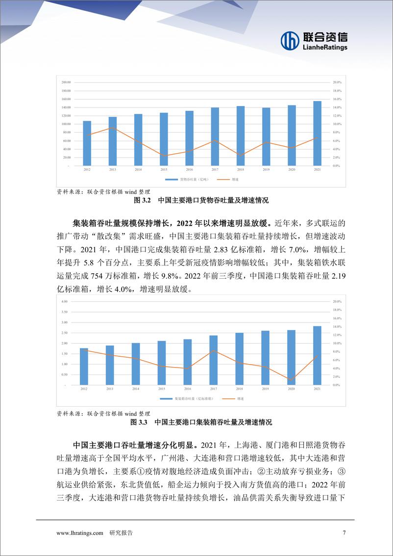 《联合资信-港口行业信用风险回顾与展望-22页》 - 第8页预览图