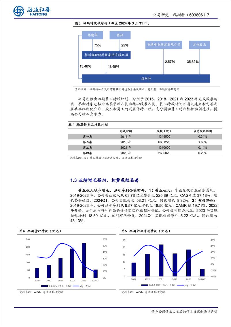 《福斯特(603806)公司深度报告：光伏胶膜引领者，感光干膜国产先锋-240806-海通证券-23页》 - 第7页预览图