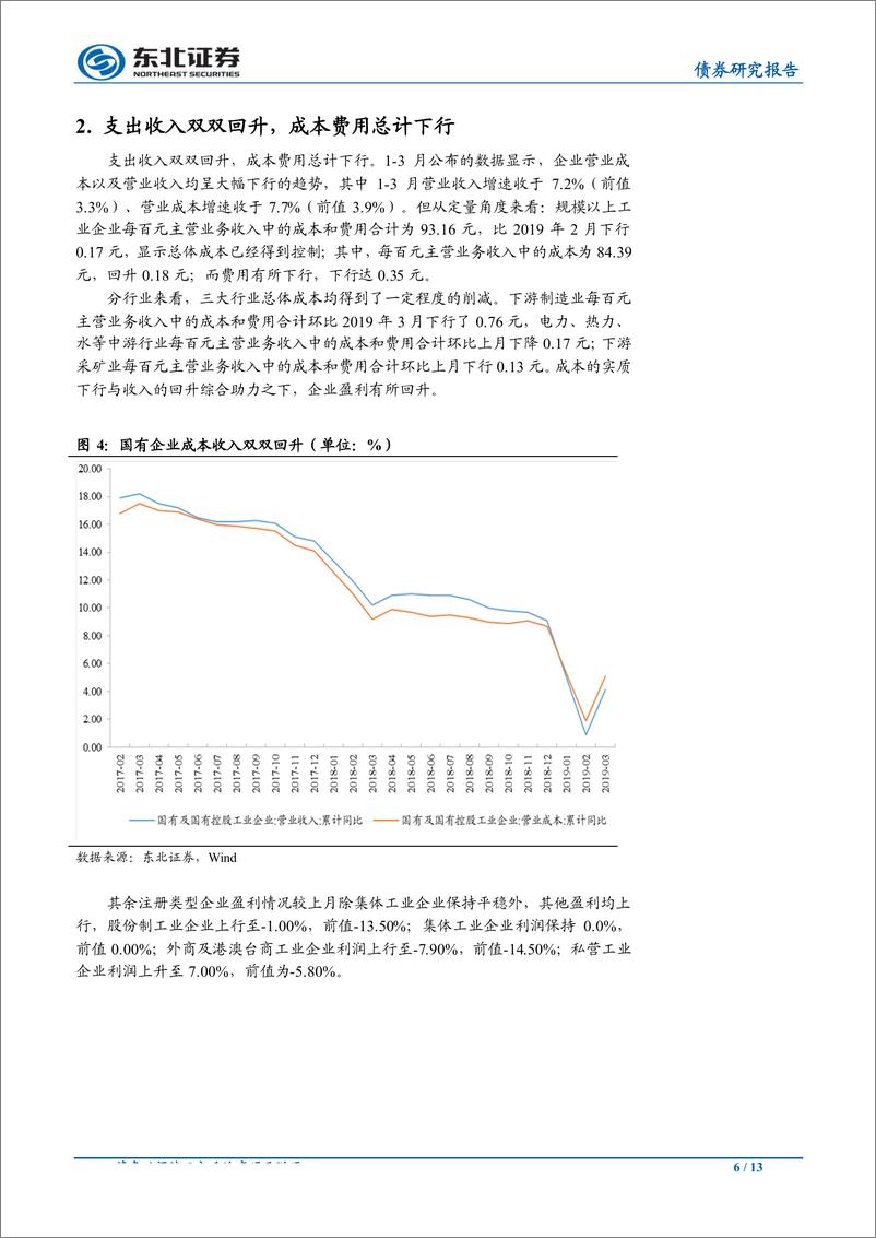 《量价回升利润回涨，去库延续主被转换-20190428-东北证券-13页》 - 第7页预览图