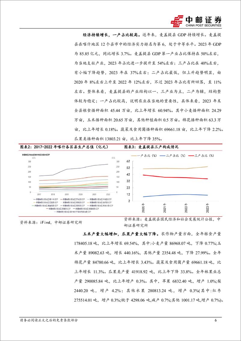 《中邮证券-区域经济研究报告_新疆麦盖提_刀郎文化之乡_农业文旅大县》 - 第6页预览图