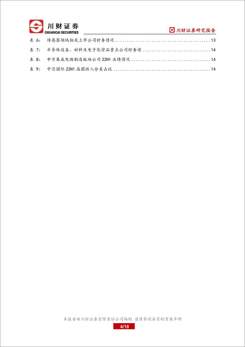 《电子科技行业秋季策略报告：“工业强国”战略引领经济发展基本面回升-20220927-川财证券-18页》 - 第5页预览图