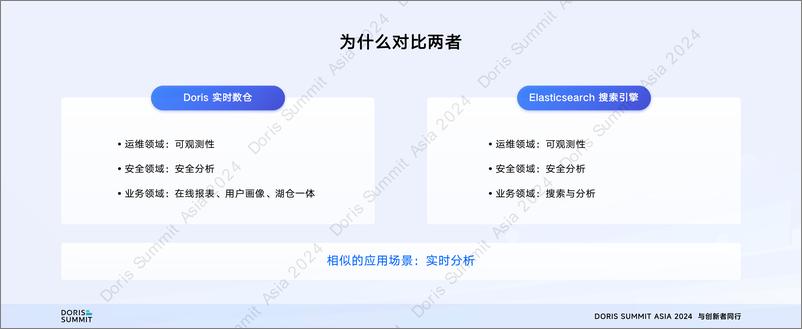 《肖康_Apache Doris与Elasticsearch_在分析场景下的深度对比》 - 第4页预览图