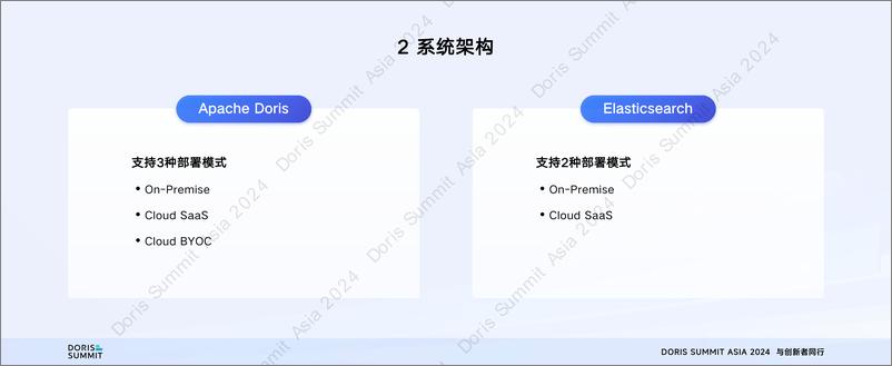 《肖康_Apache Doris与Elasticsearch_在分析场景下的深度对比》 - 第8页预览图