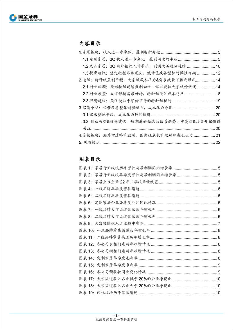 《轻工行业3Q22季报总结：基本面行至底部，利润改善值得关注-20221104-国金证券-23页》 - 第3页预览图