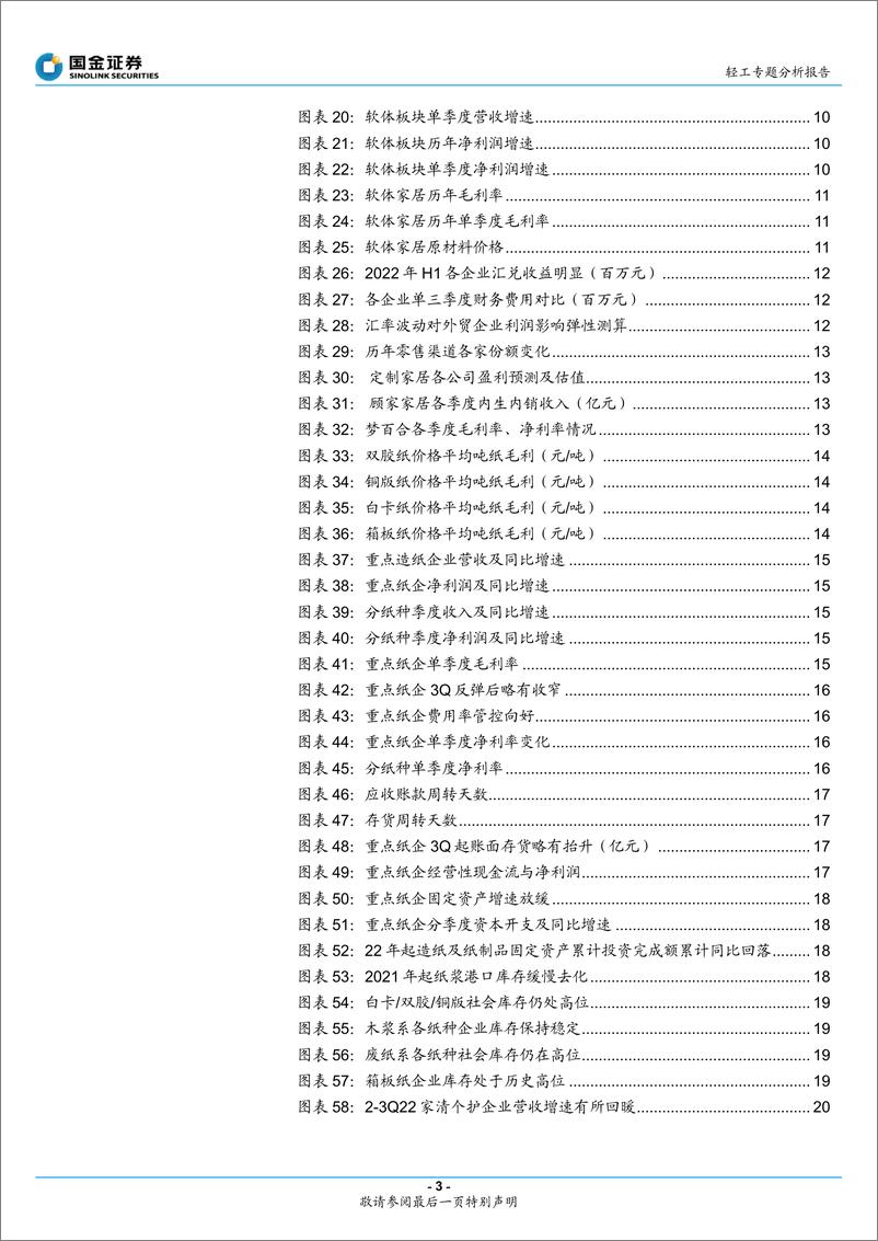 《轻工行业3Q22季报总结：基本面行至底部，利润改善值得关注-20221104-国金证券-23页》 - 第4页预览图