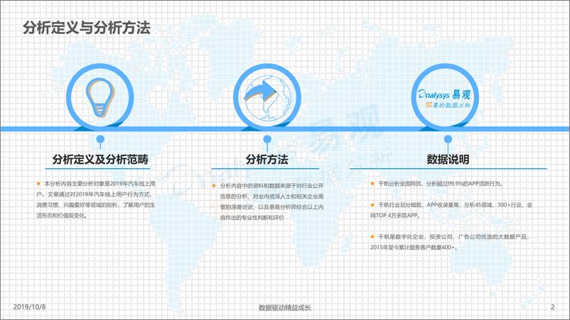 《易观-中国汽车线上用户数字行为专题分析2019 -2019.10.8-39页》 - 第3页预览图