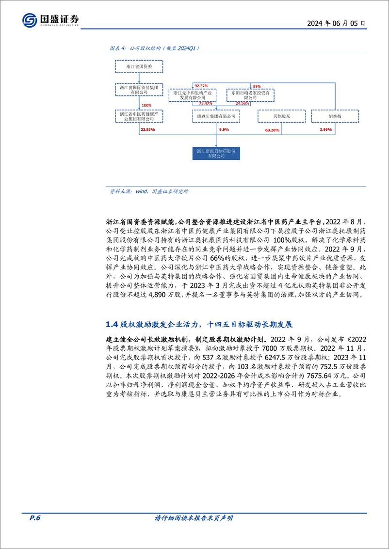 《康恩贝(600572)中药全产业链条协同发展，内生外延创新研发多点开花-240605-国盛证券-19页》 - 第6页预览图