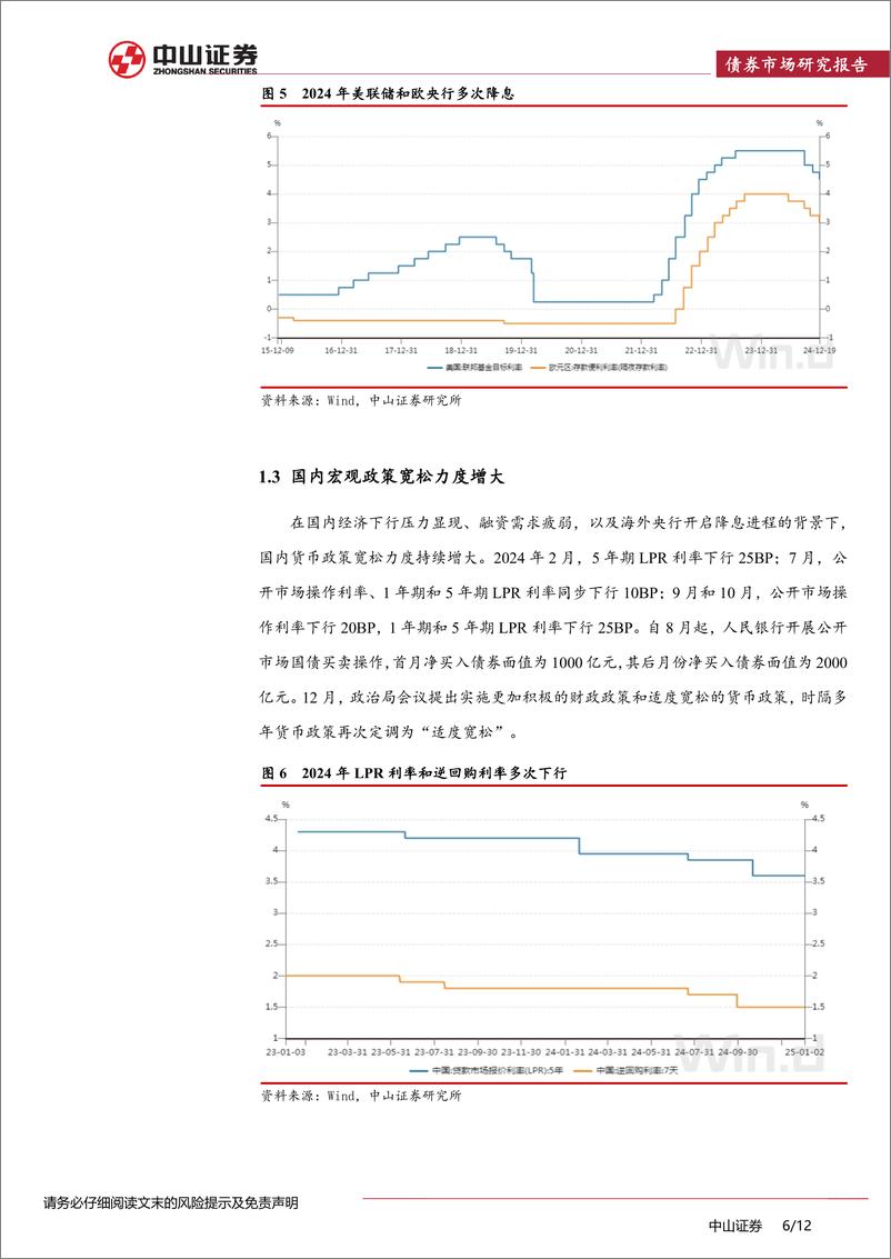 《2025年利率债市场展望：债牛延续，利率小幅下行-241221-中山证券-12页》 - 第6页预览图