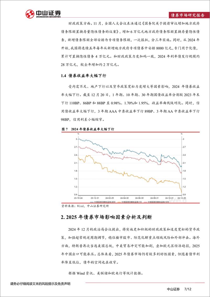 《2025年利率债市场展望：债牛延续，利率小幅下行-241221-中山证券-12页》 - 第7页预览图