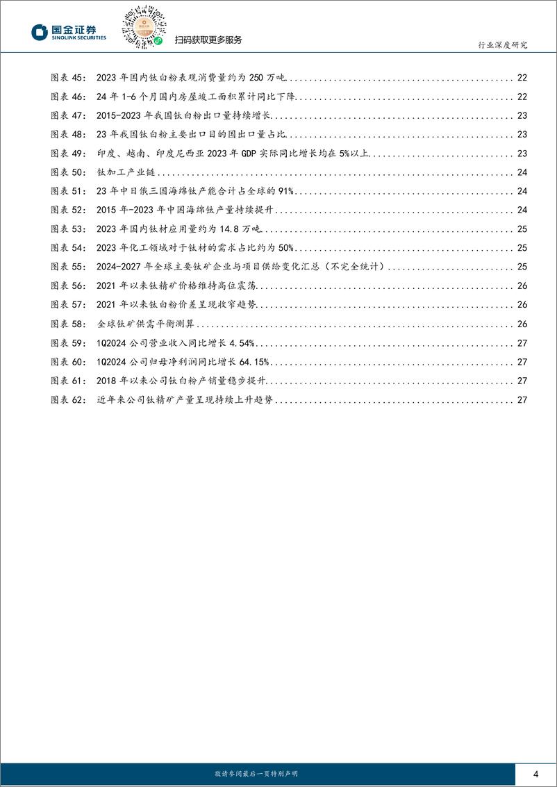 《基础化工行业深度研究-钛矿：全球供需格局偏紧，行业有望维持高景气-240815-国金证券-30页》 - 第4页预览图