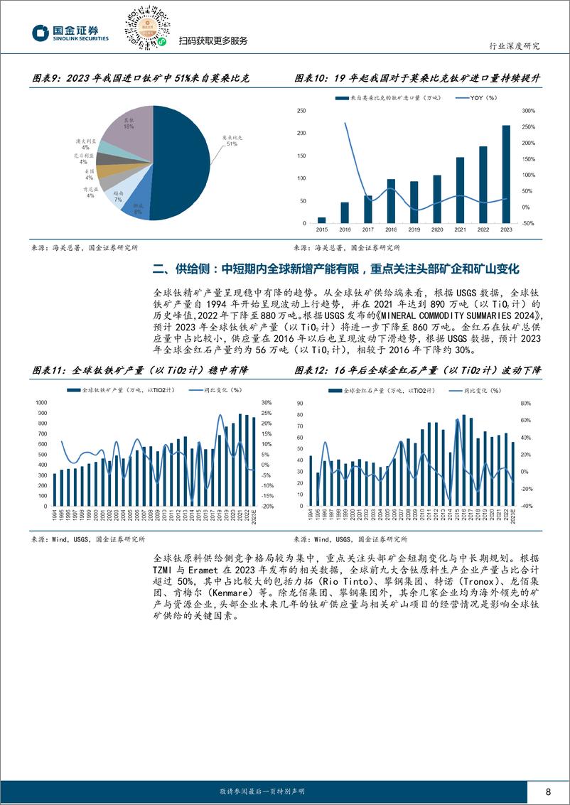 《基础化工行业深度研究-钛矿：全球供需格局偏紧，行业有望维持高景气-240815-国金证券-30页》 - 第8页预览图