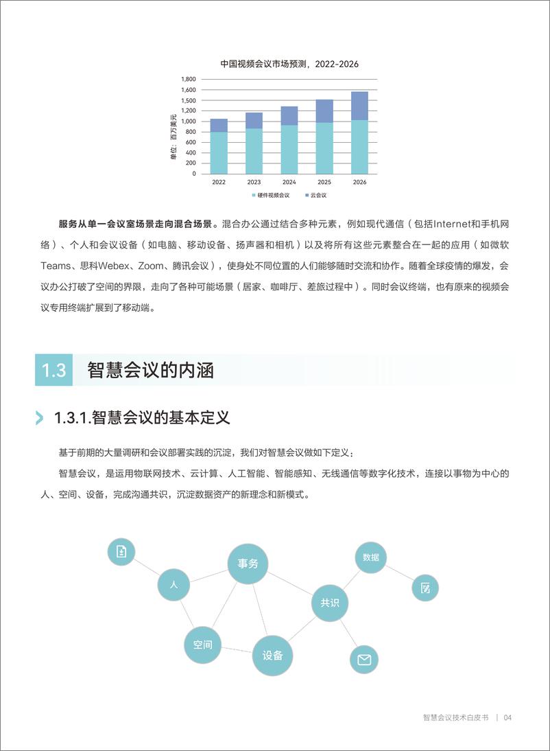 《腾讯会议：2023智慧会议技术白皮书-80页》 - 第7页预览图