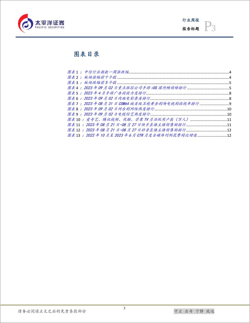 《20230903-年内第二批进口游戏版号发放，国内首批大模型通过备案》 - 第3页预览图