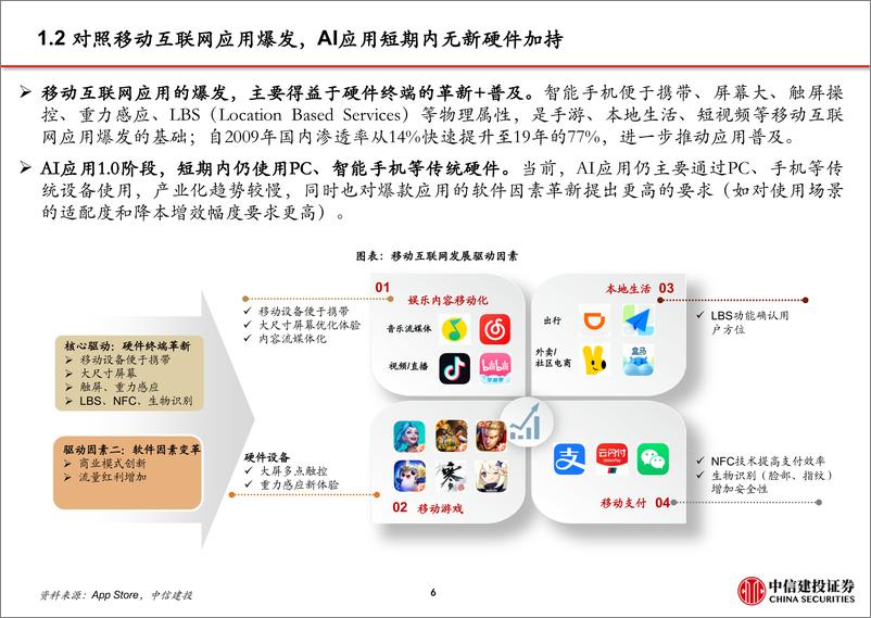 《计算机行业AI百页系列（二）：AI应用，难点、痛点与未来-20230804-中信建投-118页》 - 第8页预览图