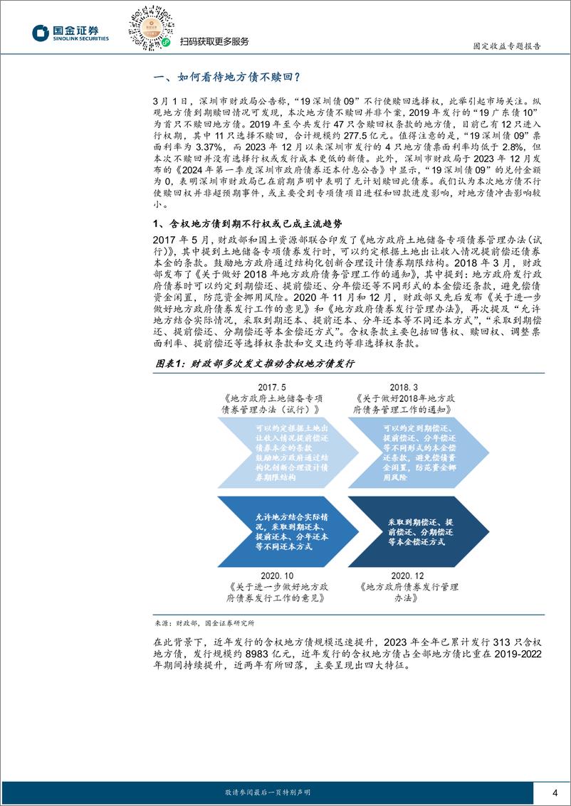 《固定收益专题报告：如何看待地方债不赎回？-240307-国金证券-16页》 - 第4页预览图