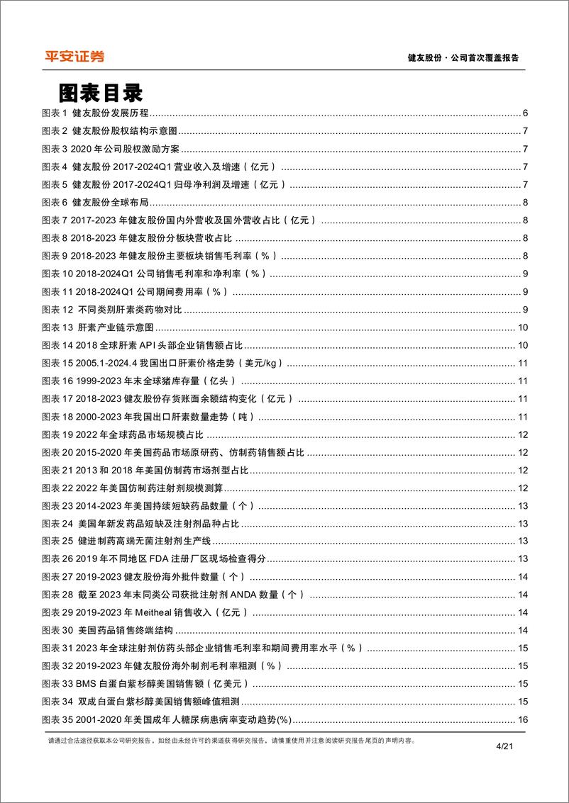 《健友股份(603707)肝素原料药短期扰动减弱，高端注射剂集群海外快速扩容-240613-平安证券-21页》 - 第4页预览图