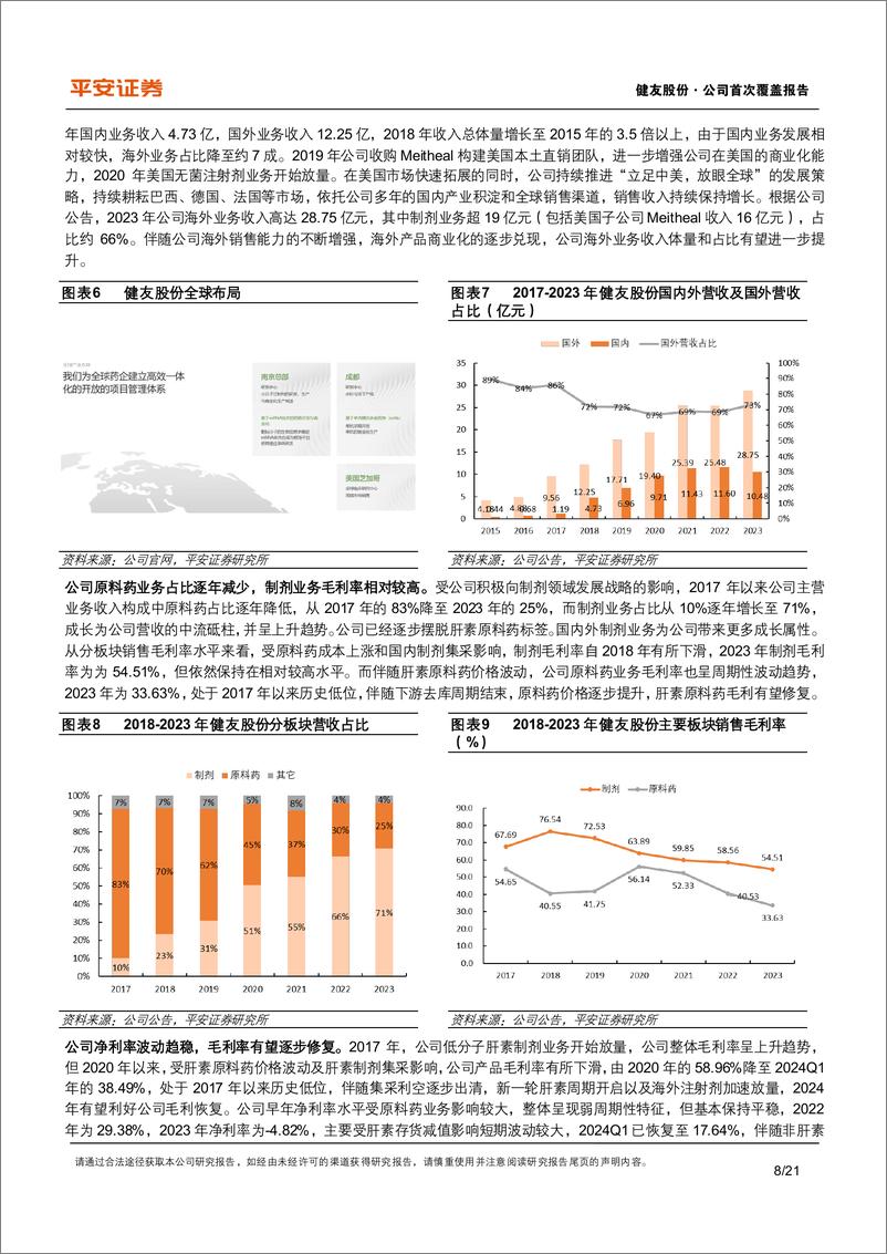 《健友股份(603707)肝素原料药短期扰动减弱，高端注射剂集群海外快速扩容-240613-平安证券-21页》 - 第8页预览图