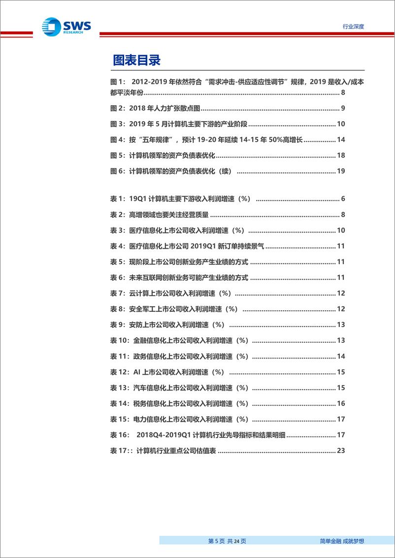 《计算机行业19Q2预测及19Q118Q4回顾：Alpha乐观之数据证明-20190515-申万宏源-24页》 - 第6页预览图