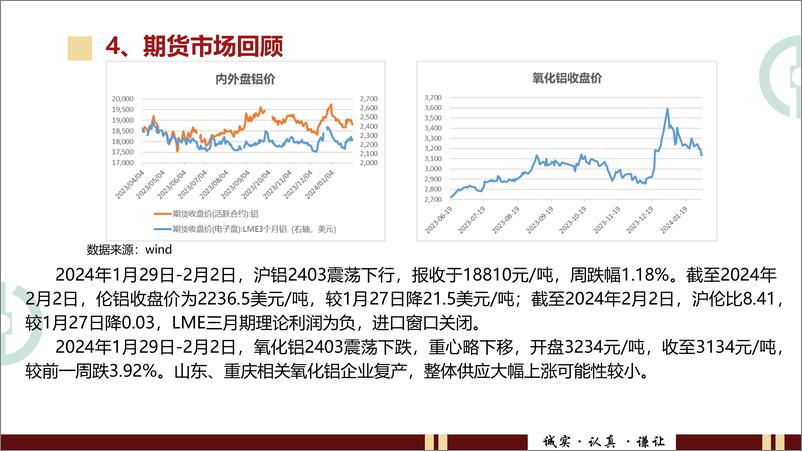 《春节临近，铝锭累库-20240204-中财期货-27页》 - 第6页预览图