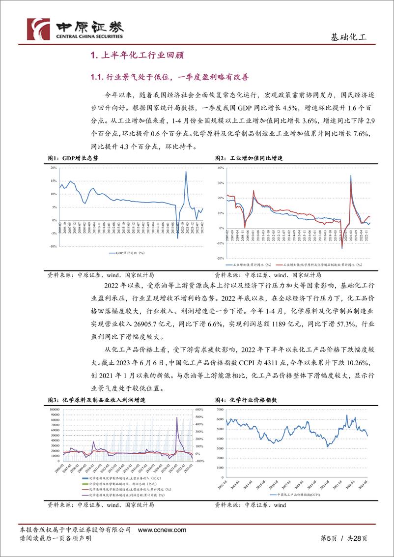 《基础化工行业半年度策略：行业盈利改善，把握周期复苏与优质成长-20230621-中原证券-28页》 - 第6页预览图