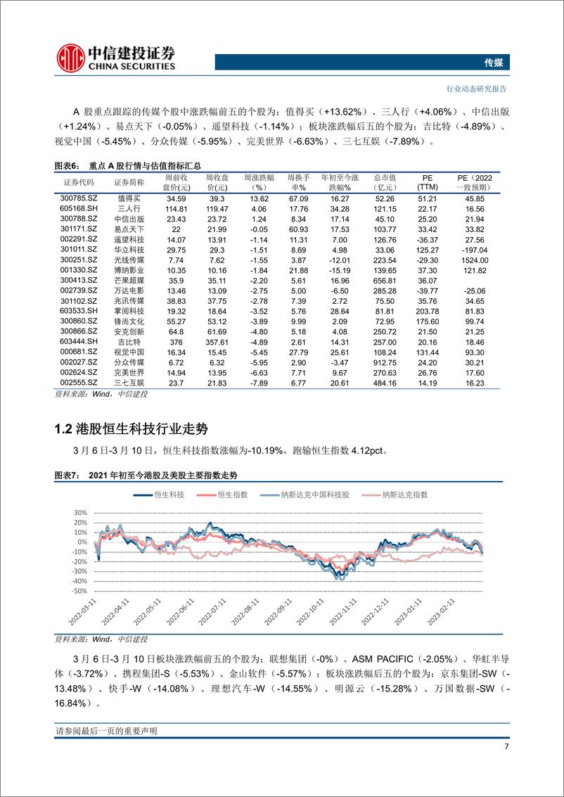 《传媒行业动态：紧握AIGC、国企价值重估投资主线；关注百度“文心一言”发布会-20230312-中信建投-25页》 - 第8页预览图