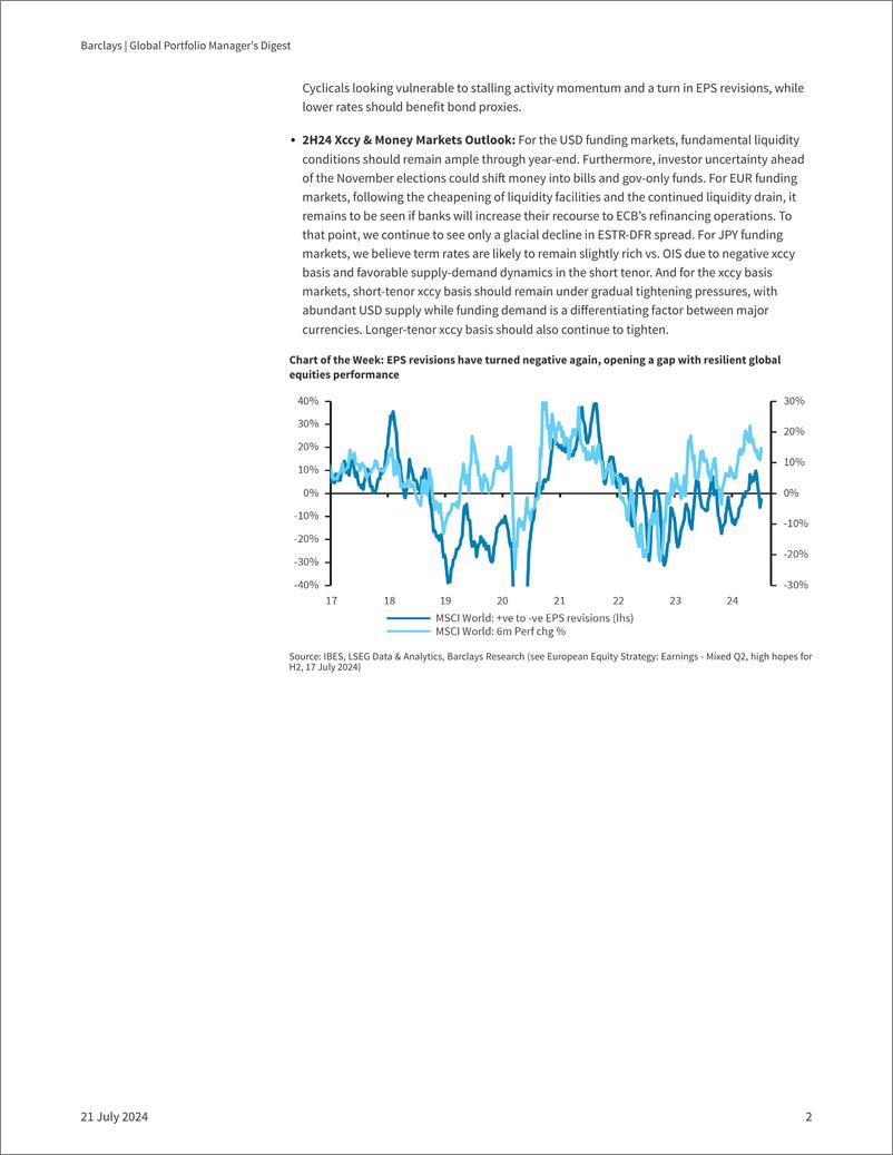 《Barclays_Global_Portfolio_Manager_s_Digest_Cloud_of_Uncertainty》 - 第2页预览图