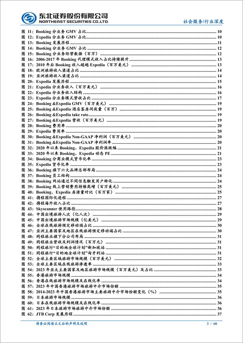 《在线旅行行业深度：在线旅行景气上行，OTA龙头出海开拓第二成长曲线-240507-东北证券-60页》 - 第3页预览图