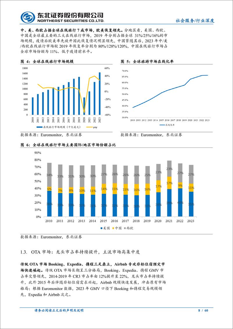 《在线旅行行业深度：在线旅行景气上行，OTA龙头出海开拓第二成长曲线-240507-东北证券-60页》 - 第8页预览图