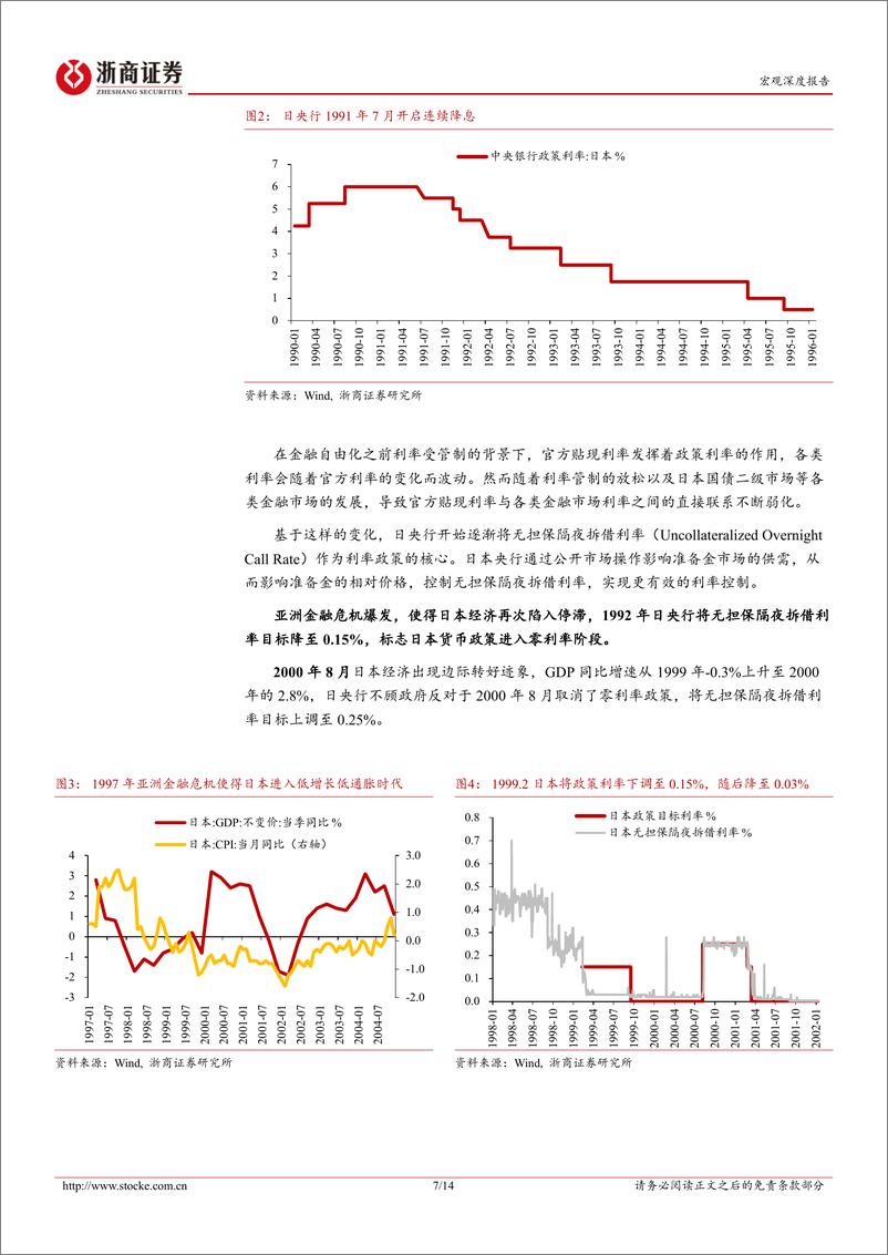 《利率走廊系列报告之三：日央行利率走廊是什么样的？-240810-浙商证券-14页》 - 第7页预览图