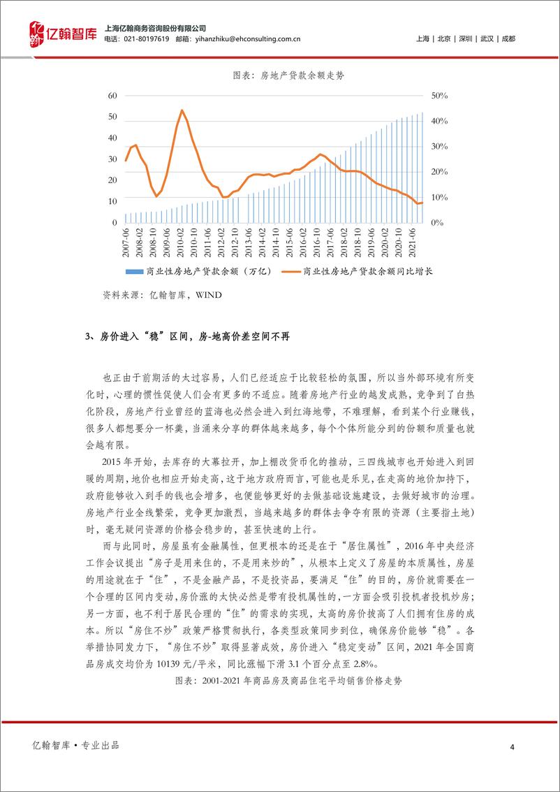 《亿翰智地产“春天”系列⑤：房地产行业利润的底在哪？何时将逢春？》 - 第4页预览图