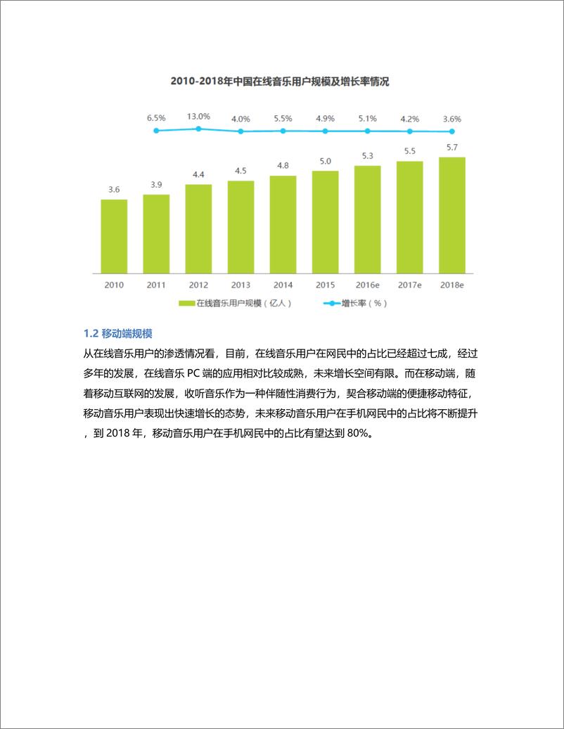 《竞品分析  QQ音乐 VS 网易云音乐》 - 第2页预览图