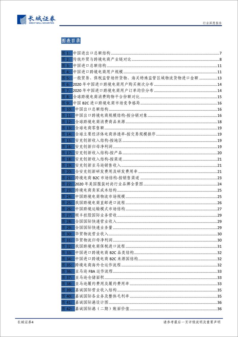 《2022-跨境电商蓬勃发展，赋能产业链乘风破浪》 - 第4页预览图