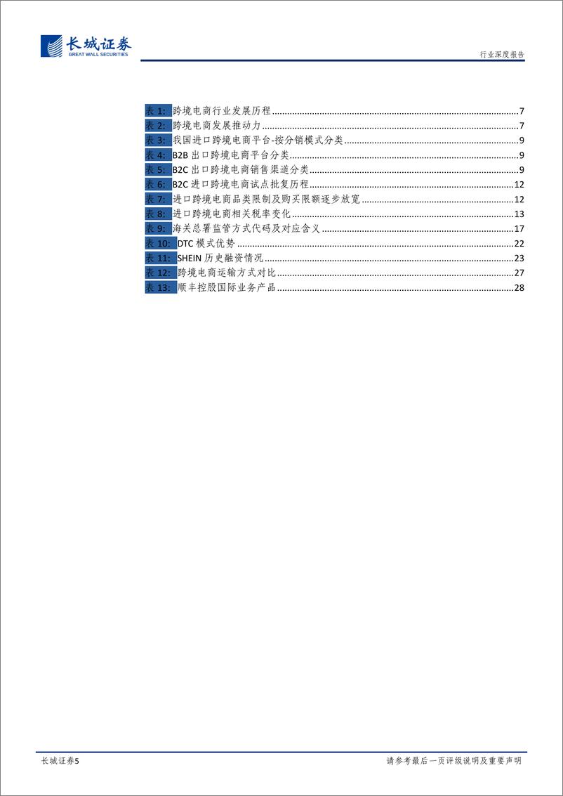 《2022-跨境电商蓬勃发展，赋能产业链乘风破浪》 - 第5页预览图