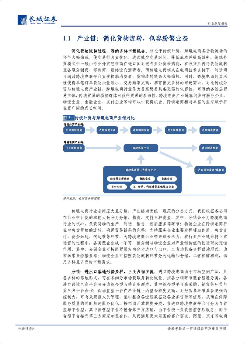 《2022-跨境电商蓬勃发展，赋能产业链乘风破浪》 - 第8页预览图