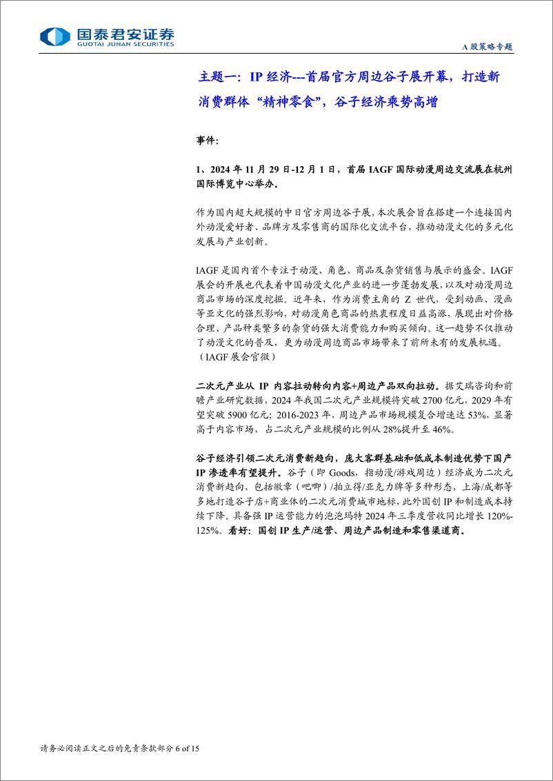 《主题风向标12月第1期：主题结构切换，关注IP经济新趋势-241201-国泰君安-15页》 - 第6页预览图