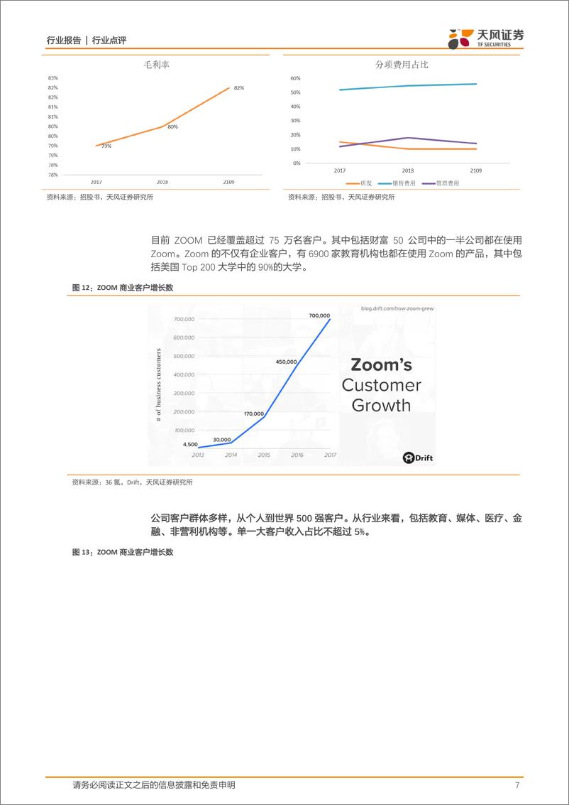 《通信行业：从Zoom看国内云视频会议行业的发展机遇-20190423-天风证券-18页》 - 第8页预览图