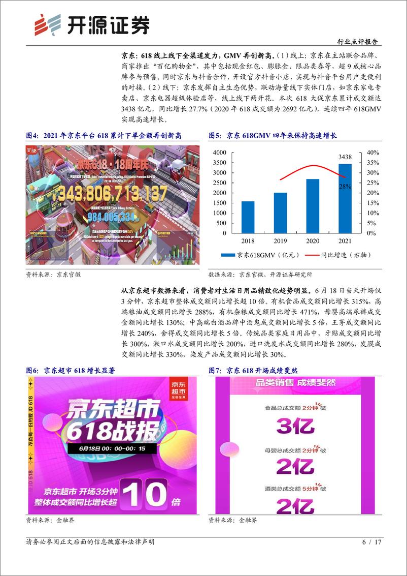 《商业贸易行业点评报告：618解析，新老平台各有精彩，“颜值经济”高景气-20210625-开源证券-17页》 - 第7页预览图