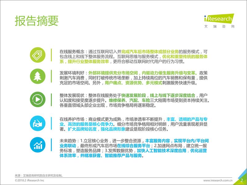 《2018年中国汽车后市场在线服务白皮书》 - 第2页预览图