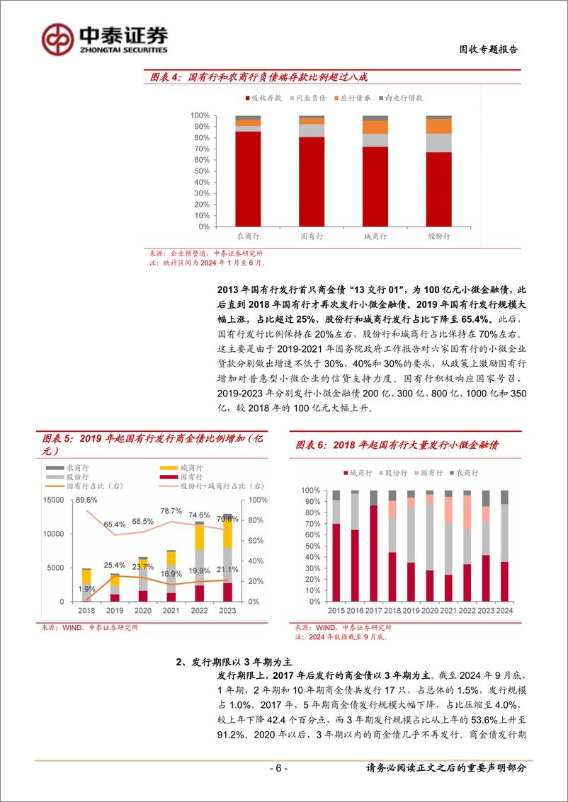 《商金债分析手册-241021-中泰证券-36页》 - 第6页预览图